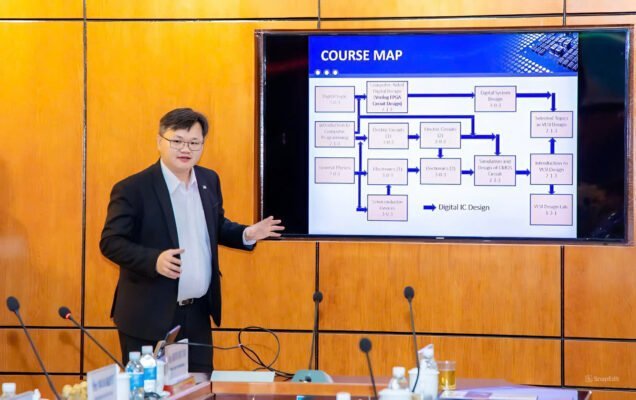 Tumiki và K&H trong buổi làm việc với Trường Đại học Sư phạm Kỹ thuật Vĩnh Long